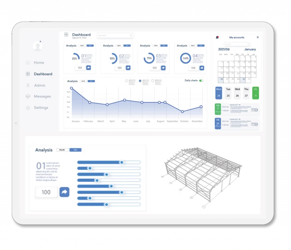 tablet with project dashboard and graphs