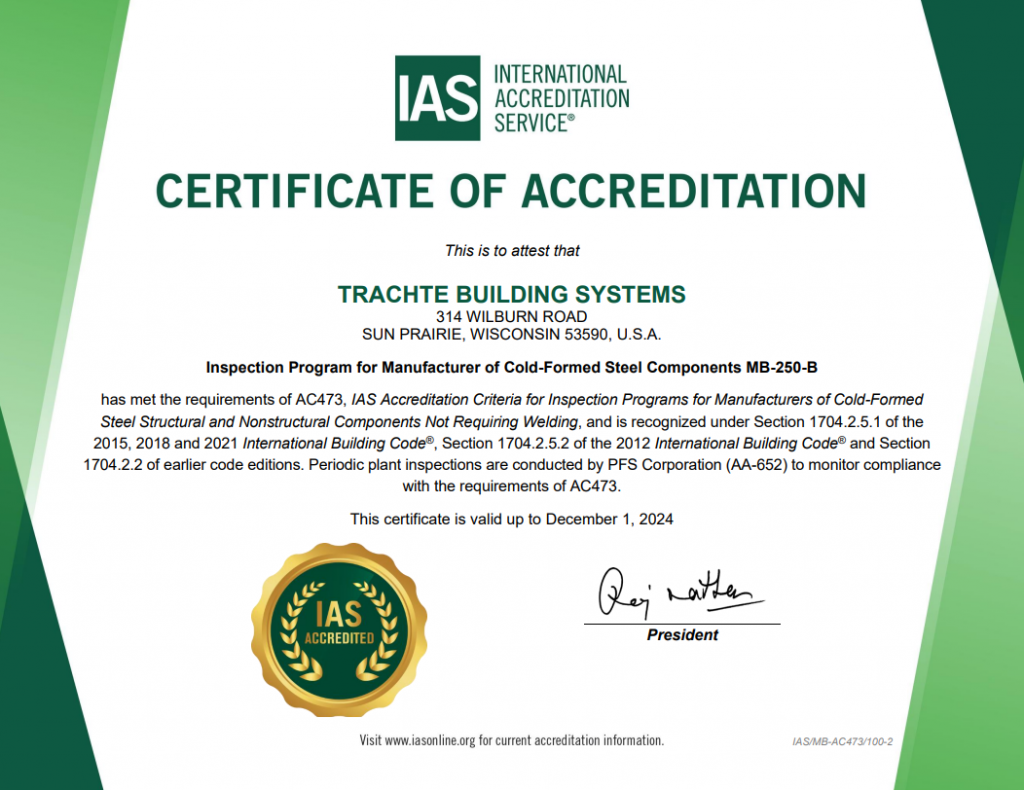 IAS Certificate of Accreditation