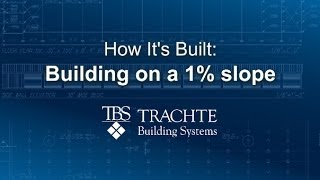 Erecting Your Building On A 1 Percent Slope video cover